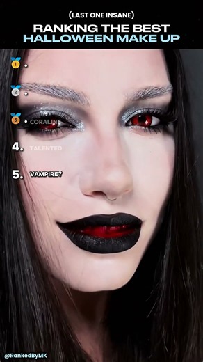 Ranking the best Halloween Makeup!