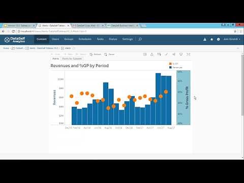 Alerts - - - DataSelf / Tableau v10.3