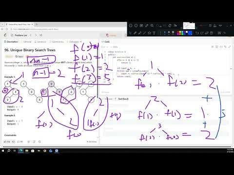 Leetcode - Unique Binary Search Trees (#96)