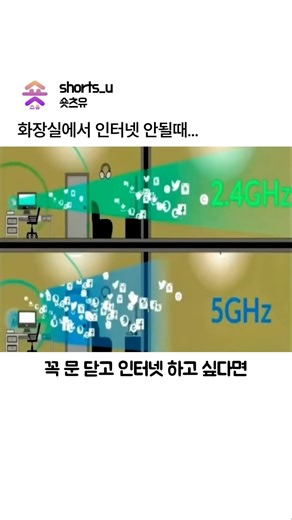 화장실에서 인터넷 안될때 와이파이 5g vs 2.4g