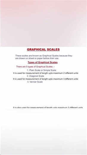 “Graphical Scale Intro | Types| EG in Hindi” #engineeringgraphics#anildubey#engineeringdrawing