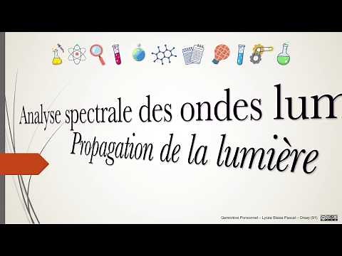 2nde - Analyse spectrale des ondes lumineuses - 1 - Propagation de la lumière