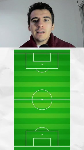 Once de Solo Gabriel #laliga #futbol #fifa #championsleague