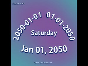 Remember The Date - 21st Century : Year 2050