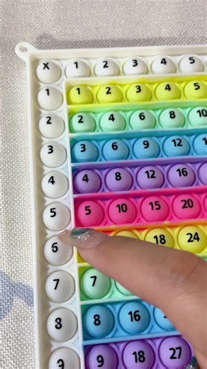 Make math fun with this 12x12 times table game! The perfect way to practice and play! #MathFun #LearningisFun #TikTokShopBlackFriday #TikTokShopCyberMonday #spotlightfinds