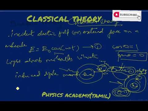 Raman Effect & Spectroscopy Simplified 🧠 | Lecture Series for Beginners