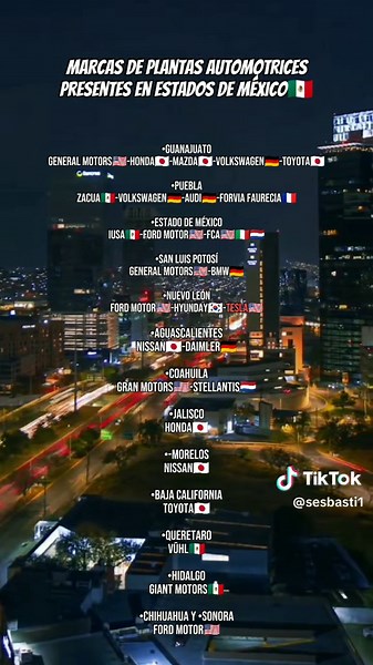 Principales armadoras automotrices en México