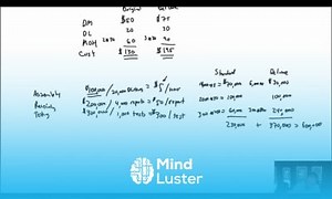 Mind Luster - Learn MA Module 5 Video 2 Activity Based Costing Problem 5 2A