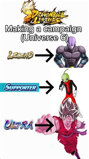 We need a ultra kaioken Goku #dbl #dragonball #subscribe #dragonballlegends