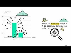 Fixed Point Theorems: From Banach to Infinite Possibilities!