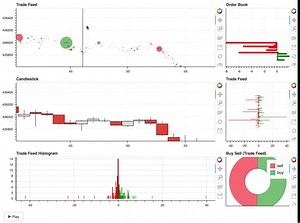 Bokehではじめるデータビジュアライゼーション（仮想通貨取引データ分析編）　コード解説
