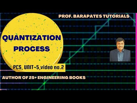 QUANTIZATION PROCESS