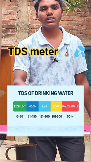 😱💧 “Safe Water Test! TDS Meter Ne Sach Dikha Diya 😳”#tds