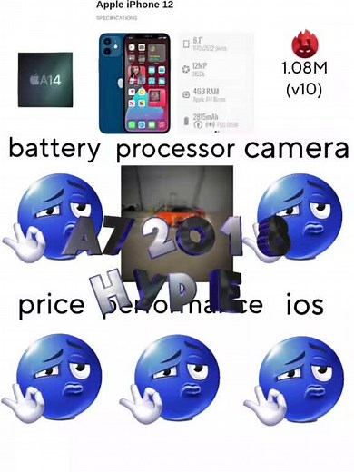 Exploring the Apple iPhone 12 Features and Hype