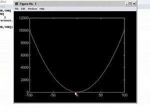 Matlab - Iniciante 1