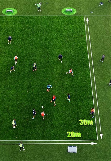 6v6 3 Possession Game ⚡️ Keep it… but finish it. 👉 2 bouncers 1 joker 👉 Play → set → finish (ONE touch) ⸻ 🎯 Rule: Score only after a lay-off from the bouncer No set = no goal ❌ ⸻ 💡 What it builds: • Third-man runs • Playing forward under pressure • Timing movement • Quick finishing ⸻ ⚠️ Key detail: Bad lay-off = dead attack Connection > shot ⸻ Save it. Use it. Adapt it 🔁 @avondalefc84 🔵⚪️ #football #soccertraining #rondo #possession #finishing