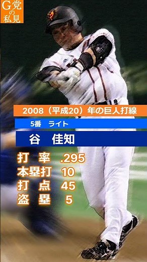 2008年の巨人打線―ラミレスが打点王・MVP【平成20年】 #Shorts #ジャイアンツの歴史