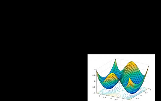 最优化算法之黑塞矩阵