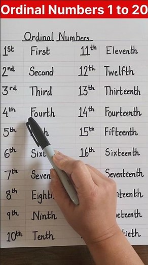 Ordinal Numbers 1 to 20 English #ordinalnumbers #1to20counting #ordinal #numbernames1to20