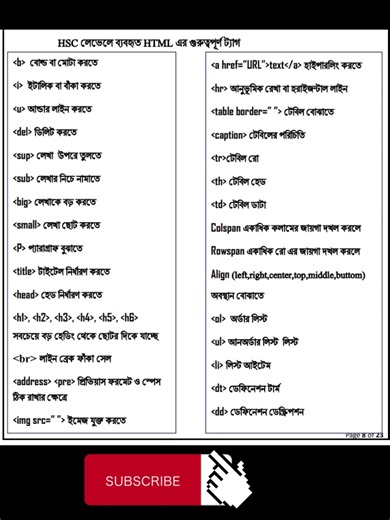 HTML Tag Explained |HTML এর প্রয়োজনীয় Tag সমূহ |সব গুরুত্বপূর্ণ HTML Tag| #hscictchapter3 #ict #hsc