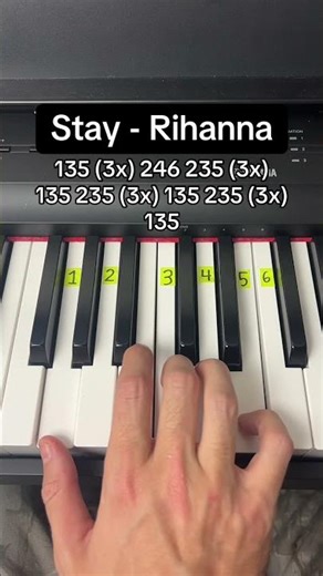 Stay - Rihanna Easy Piano Tutorial #piano #pianotutorial #easy