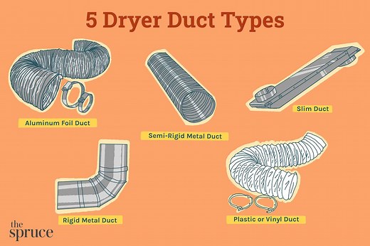 5 Best Types of Dryer Vent Hoses