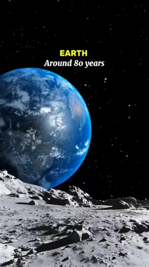 How Long Could You Survive on Other Planets? 🪐😱