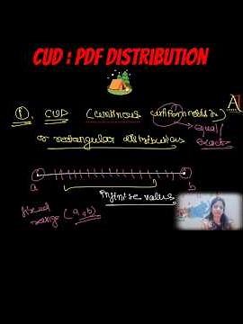 Continuous Uniform Distribution in PDF Statistics Easy Explanation in 60 sec