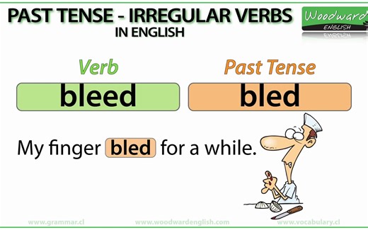 101 Irregular Verbs Past Tense in English1080p