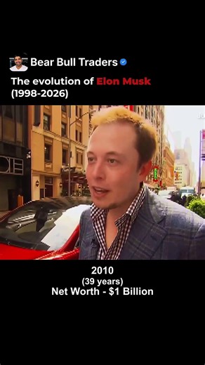 The Evolution of Elon Musk