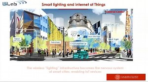 Smart City Pilot Projects Using LoRa and IEEE802.15.4 Technologies