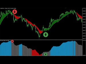 Forex Strategies Forex Trading Scalping System accurate forex trading system free download MT4