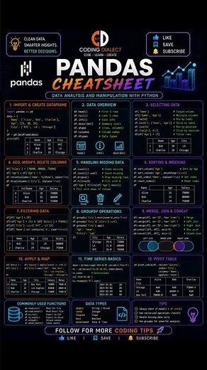 🐼 PANDAS CHEATSHEET