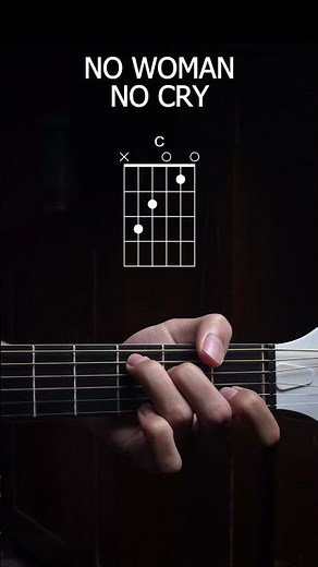 Bob Marley - No Woman No Cry | Guitar Chord Tutorial