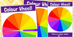 Tertiary Colour Wheel Poster