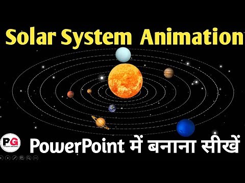Solar System Animation in PowerPoint || How to Create Solar System Animation in PowerPoint in Hindi