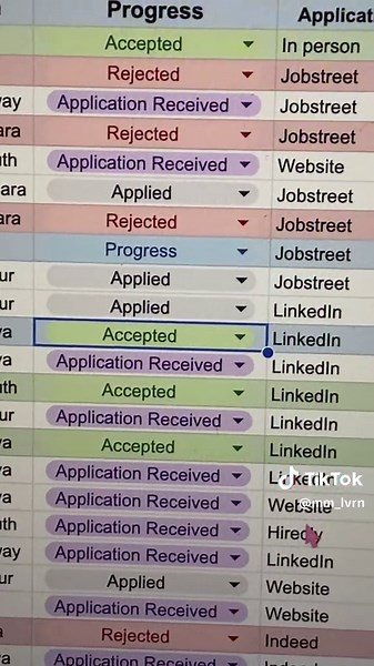Essential Tips for Finding the Right Internship