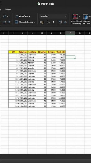 cách thêm dấu phẩy trước đơn vị tiền tệ trong excel #tinhocvanphong #daotaotinhoc #meotinhoc