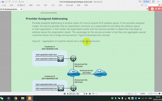 ipv6地址规划杂谈-元首出品，必属精品