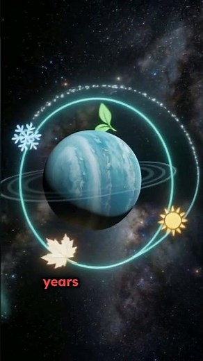the sideways planet uranus