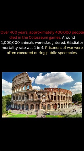 The Colosseum: An Arena of Blood and 400,000 Deaths