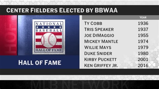 Tom Glavine discusses playing with Jones, Beltrán