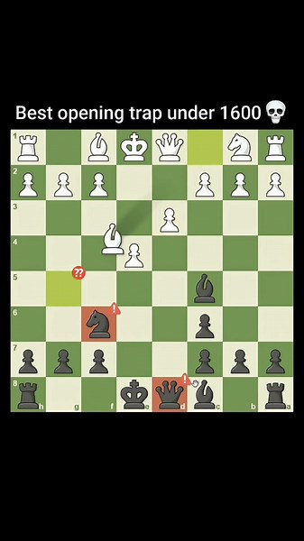 This is the best opening trap for beginners