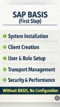 SAP Implementation Project – End to End Overview