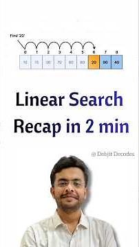 Linear Search in 2 Minutes | All You Need to Know #linearsearch #searchalgorithms #dsa #daa #shorts