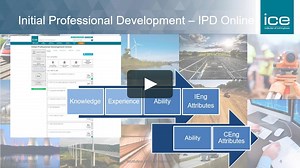 Getting your IPD Back on Track