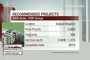 Ideal Properties in Bengaluru