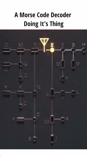 A Simple Morse Code System