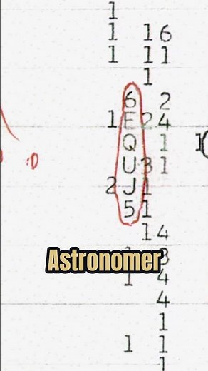 The World’s Strangest Space Message I 1977 Ohio 'Wow!' Signal