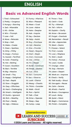 Stop Using Basic English! 🚫 Upgrade Your Vocabulary #shorts​